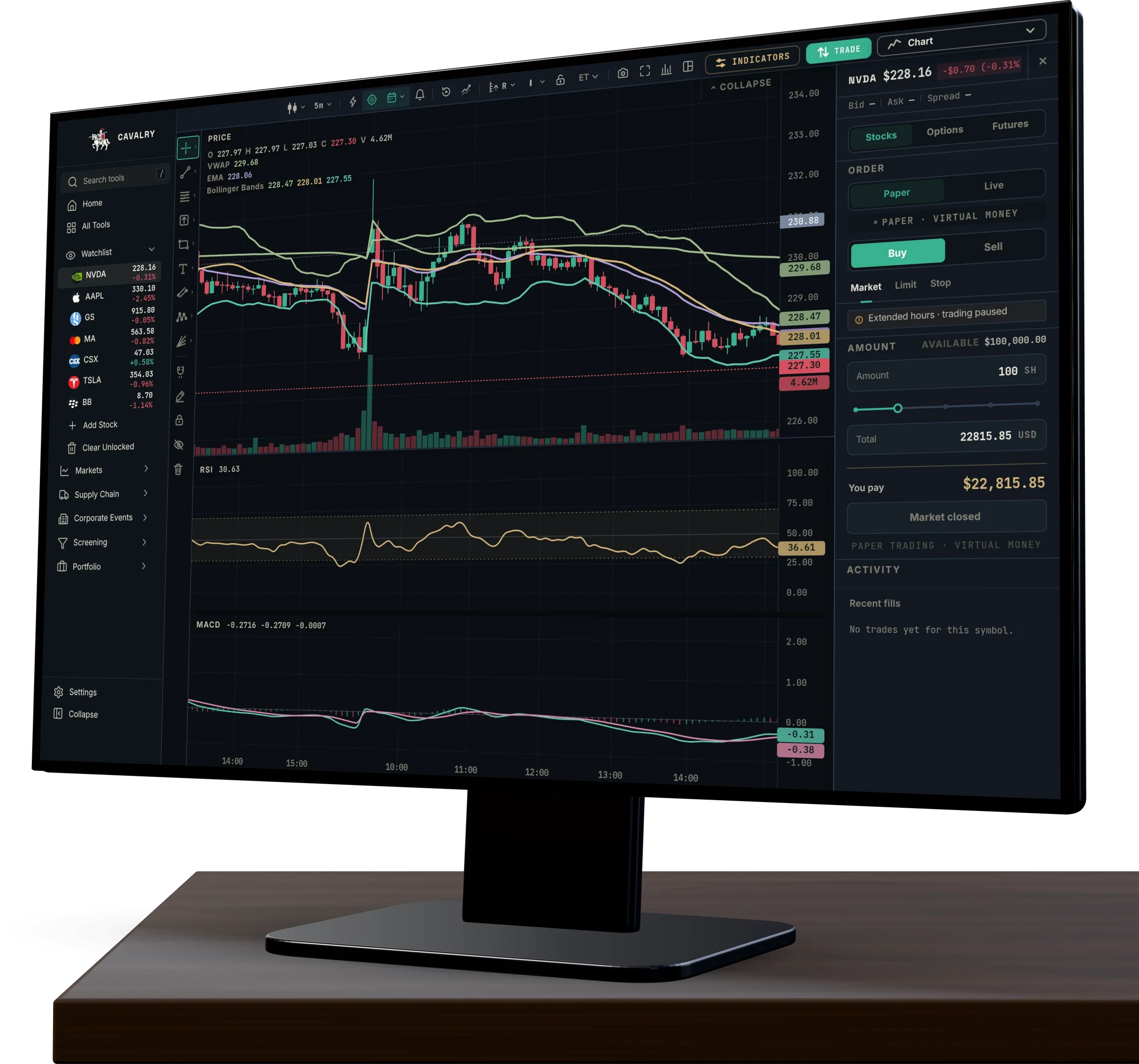 A monitor on a desk showing the Cavalry chart page: candles with indicators, the watchlist and the order ticket