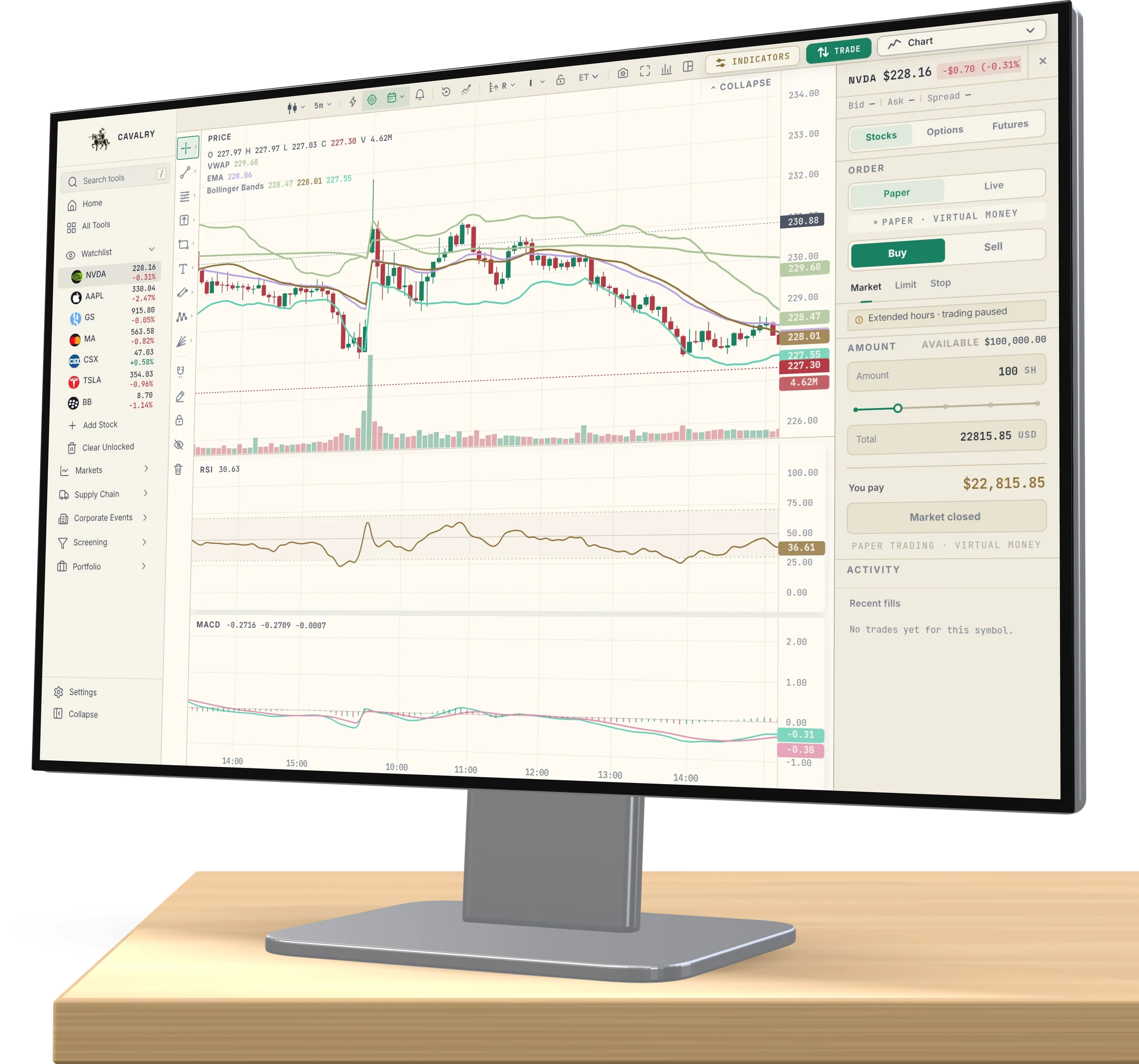 A monitor on a desk showing the Cavalry chart page: candles with indicators, the watchlist and the order ticket