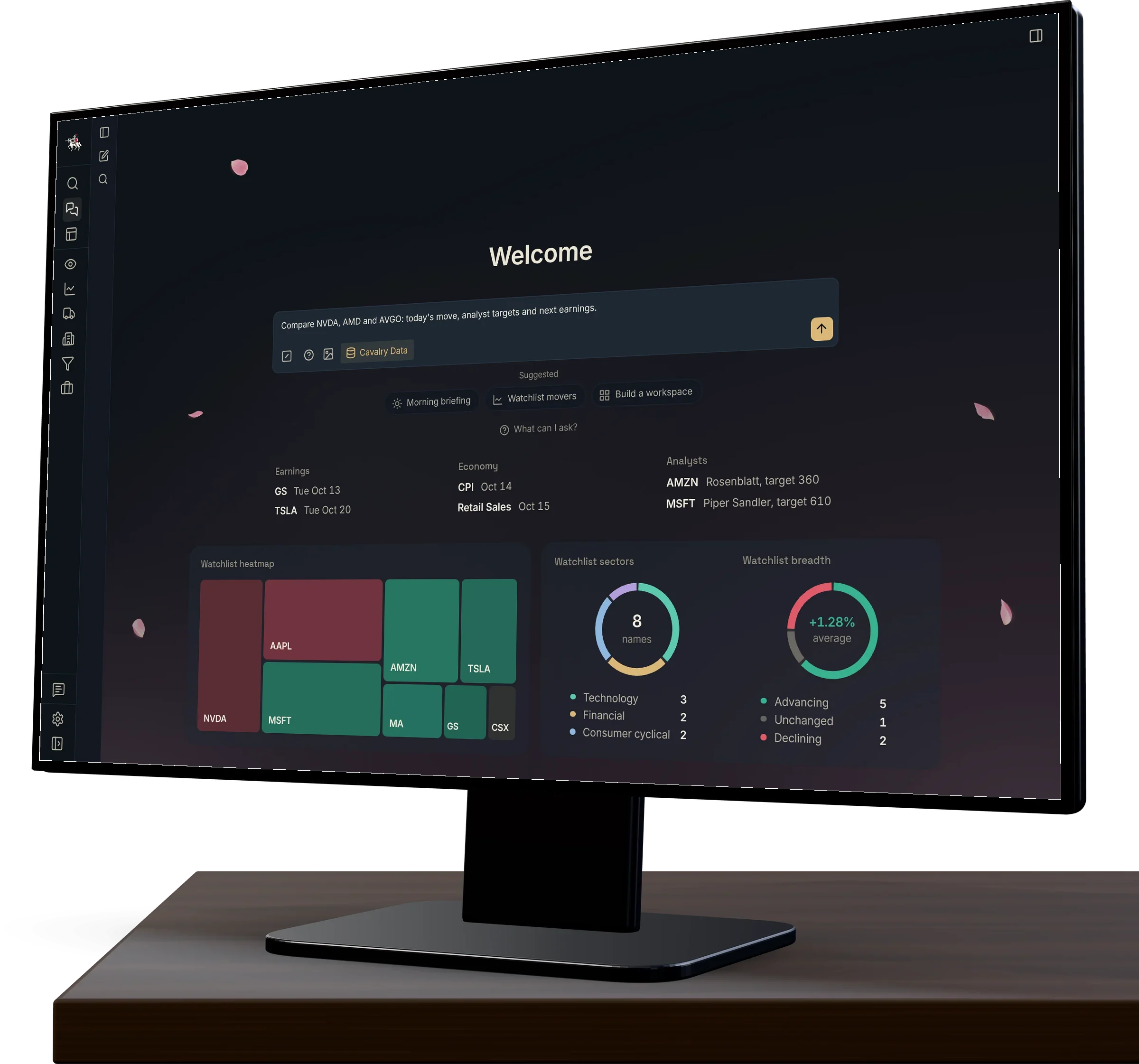 The Cavalry AI chat home: a market question typed in the composer, the coming earnings, releases and analyst calls, and the watchlist heatmap, sectors and breadth